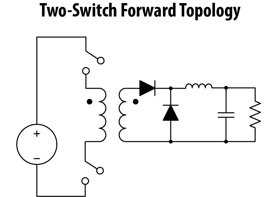 Two Switch Forward Topology
